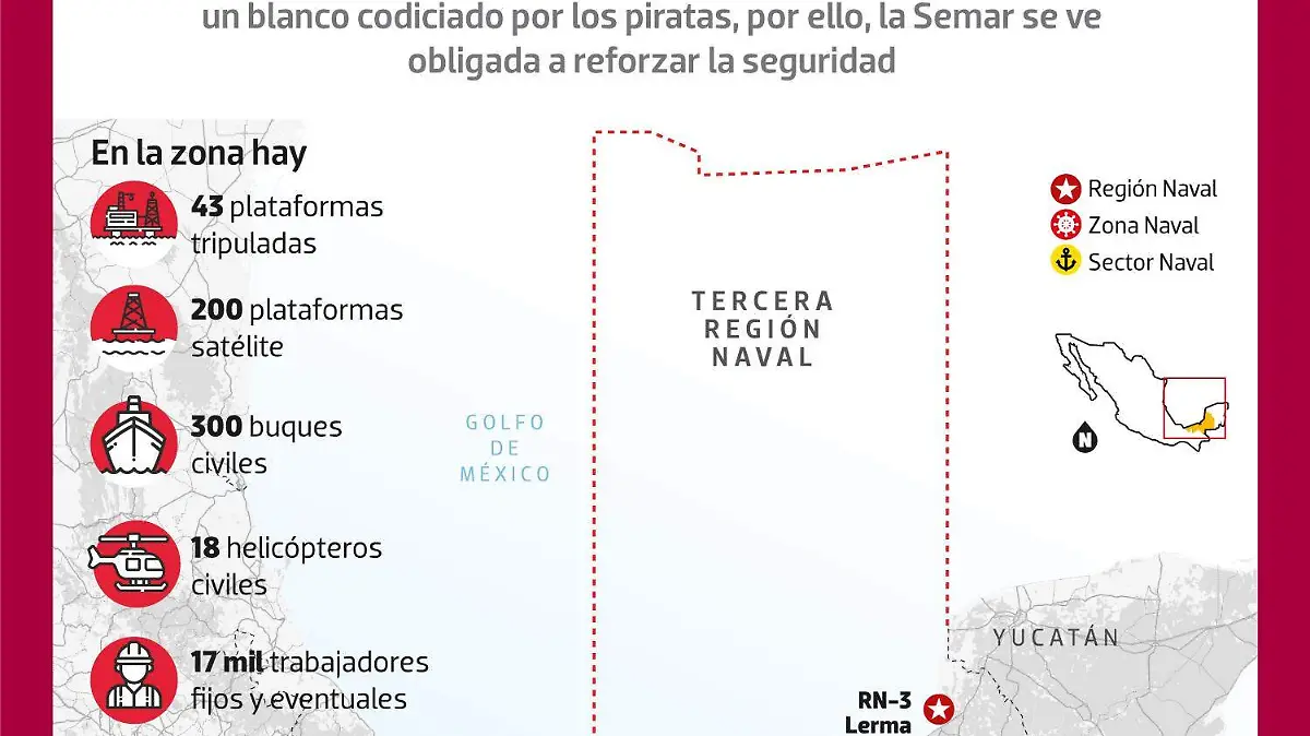 Contra la piratería